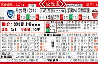 东方拆局(亞冠盃)