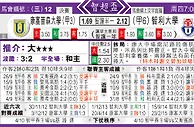 东方拆局(智超盃)