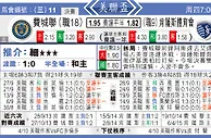 东方拆局(美公開盃)