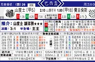 东方拆局(巴西盃)