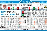 东方拆局(英冠)