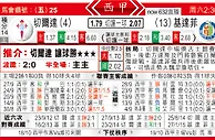 东方拆局(西甲)