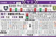 东方拆局(智利盃)
