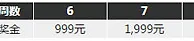 博九霸王高峰会 999加码金 