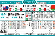 东方拆局(U21歐國盃)
