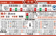 东方拆局(澳職)