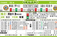 东方拆局(葡聯盃)