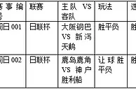 过关2串1:钢巴击落天鹅 鹿岛大局已定