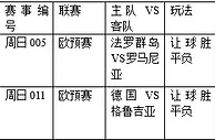 过关2串1:罗马尼亚赢盘 德国摆正姿态