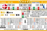 东方拆局(國際賽)