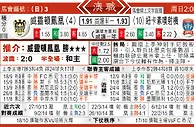 东方拆局(澳職)