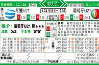 东方拆局(歐國U21)