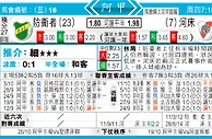 东方拆局(阿甲)