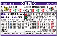 东方拆局(智甲)