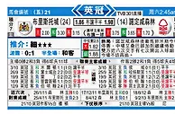 东方拆局(英冠)