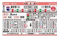 东方拆局(蘇超)