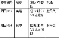 过关2串1:喜鹊终赢首胜 斑马激战难和