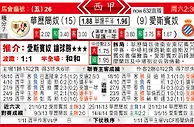 东方拆局(西甲)