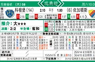 东方拆局(瑞典超)