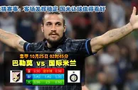 玩球网心水：意甲　10月25日 2:45　巴勒莫 VS 国际米兰