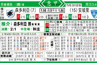 东方拆局(意甲)