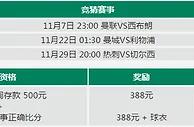 走地皇RB88英超2015/16猜中赢好礼 