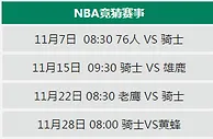 RB88走地皇NBA 2015/16 竞猜赢好礼 