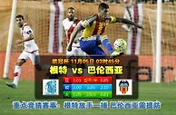玩球网心水：欧冠杯　11月5日 3:45　根特 VS 巴伦西亚