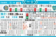 东方拆局(阿盃)