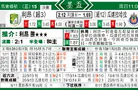 东方拆局(墨西哥盃)