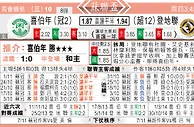 东方拆局(蘇聯盃)