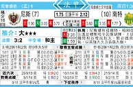 东方拆局(法甲)