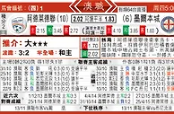 东方拆局(澳職)