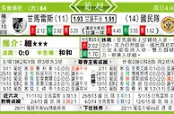 东方拆局(葡超)