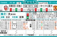 东方拆局(亞冠盃)