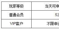 万象城 - 玩爆双11（后惠无期） 
