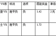 过关2串1:希腊洗心革面 威尔士缺核心