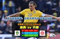 玩球网心水：欧锦赛　11月15日 3:45　瑞典 VS 丹麦
