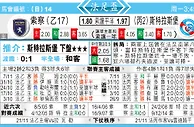 东方拆局(法盃)