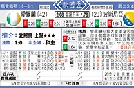 东方拆局(歐國盃)