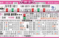 东方拆局(挪威盃)