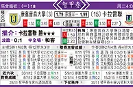 东方拆局(智甲)
