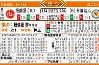 东方拆局(德乙)