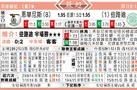 东方拆局(蘇超)