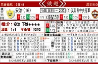 东方拆局(俄超)