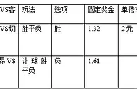 过关2串1: 都灵需防小胜 尼斯力保不失