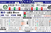 东方拆局(巴西盃)