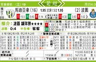 东方拆局(葡超)