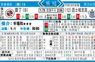 东方拆局(英冠)