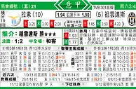 东方拆局(意甲)